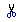 Cut